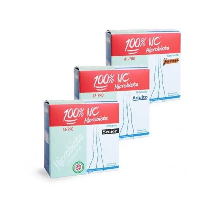 Nc Microbiota Blocker Young Fats